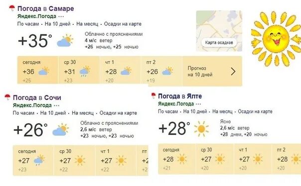 Погода в самаре рп5 самара. Самара климат. Яндекс погода в Самаре. Погода Самара сегодня. Самара погода летом.