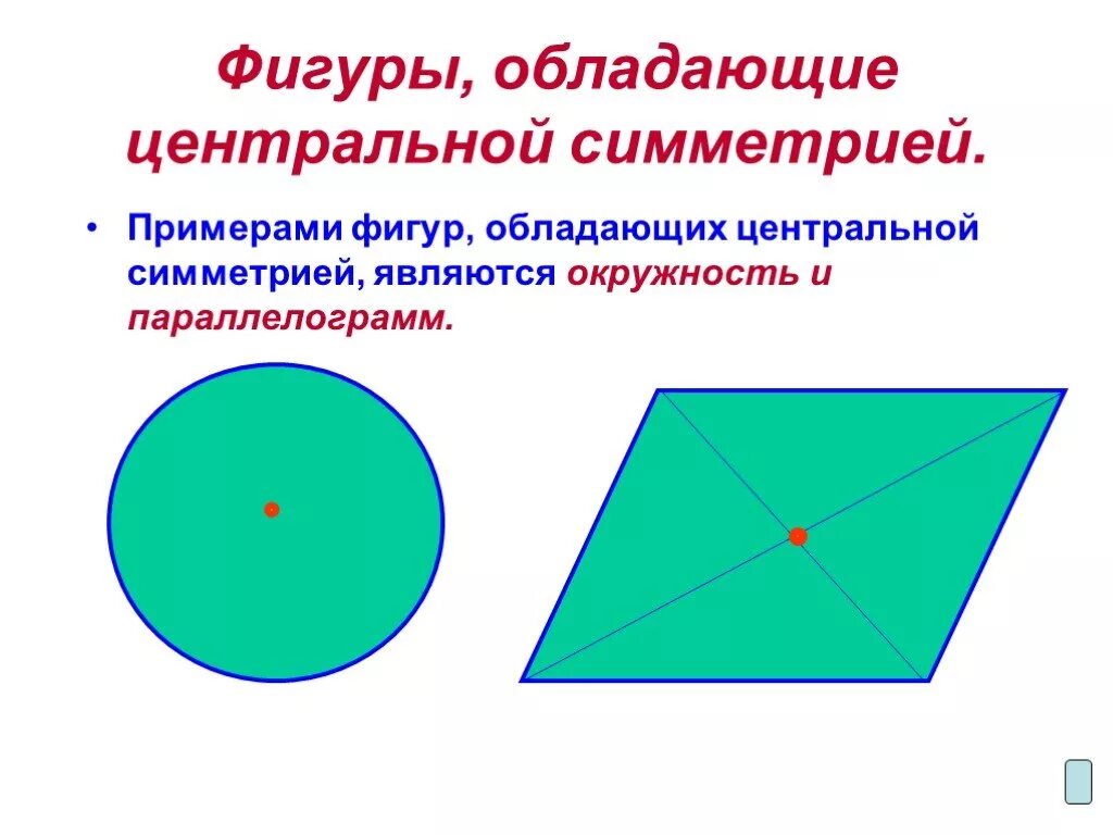 Укажите фигуры которые обладают центральной симметрией. Параллелограмм осевая симметрия и Центральная ось центр. Фигуры обладающие центровой симметрией. Геометрические фигуры обладающие центральной симметрией. Центрально симметричные фигуры.