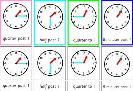 Английский время half past