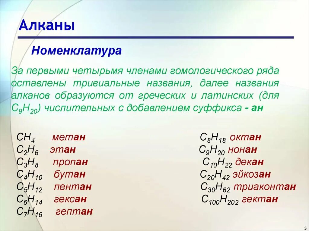 1 алканы это. Алканы Гомологический ряд номенклатура. Органическая химия номенклатура алканы. Алканы c13h28. Номенклатура алканов примеры.