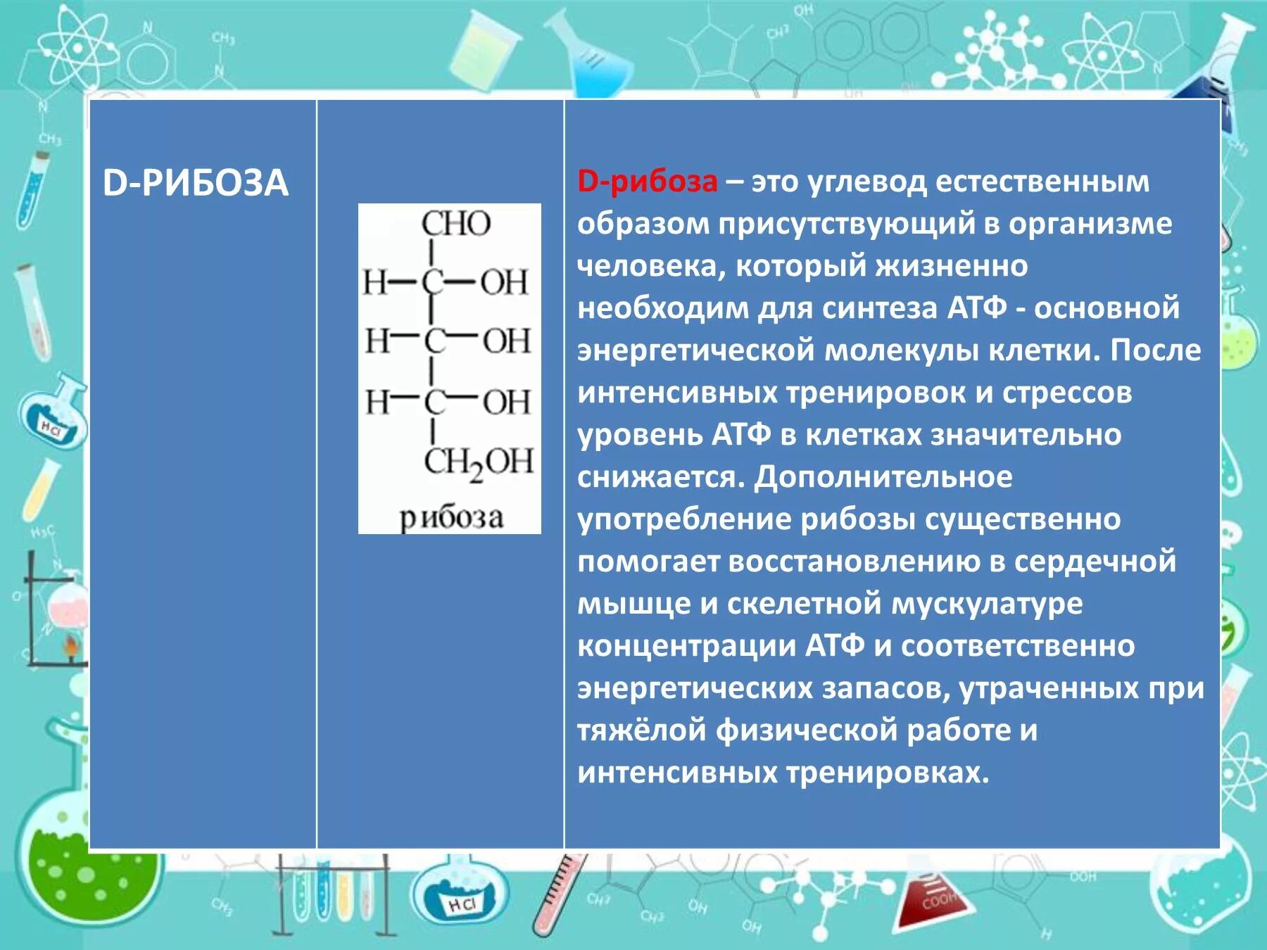 Рибоза биологическая роль. Биологическая роль рибозы. Рибоза функции. Рибоза строение и функции. Применение рибозы.