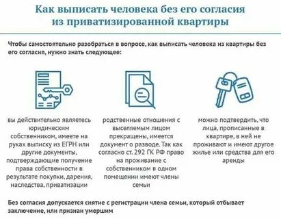 Как прописаться без присутствия собственника