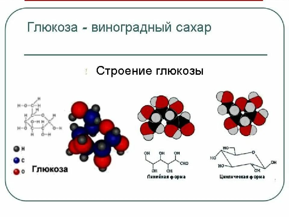 Глюкоза соединение углерода. Химическая структура Глюкозы. Строение молекулы Глюкозы химия. Сахар формула химическая структура. Углеводы строение Глюкозы.