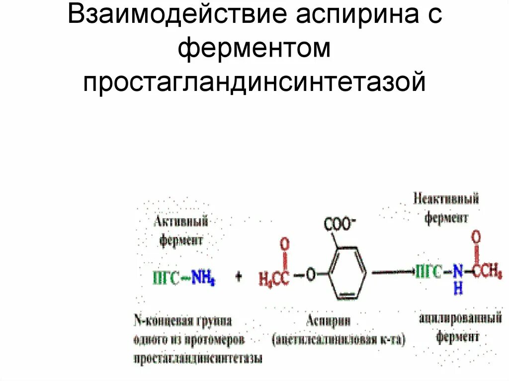 Активная группа фермента. Гидролиз ацетилсалициловой кислоты. Гидролиз аспирина фермент. Гидролиз аспирина ацетилсалициловой кислоты. Ацетилсалициловая кислота функциональные группы.