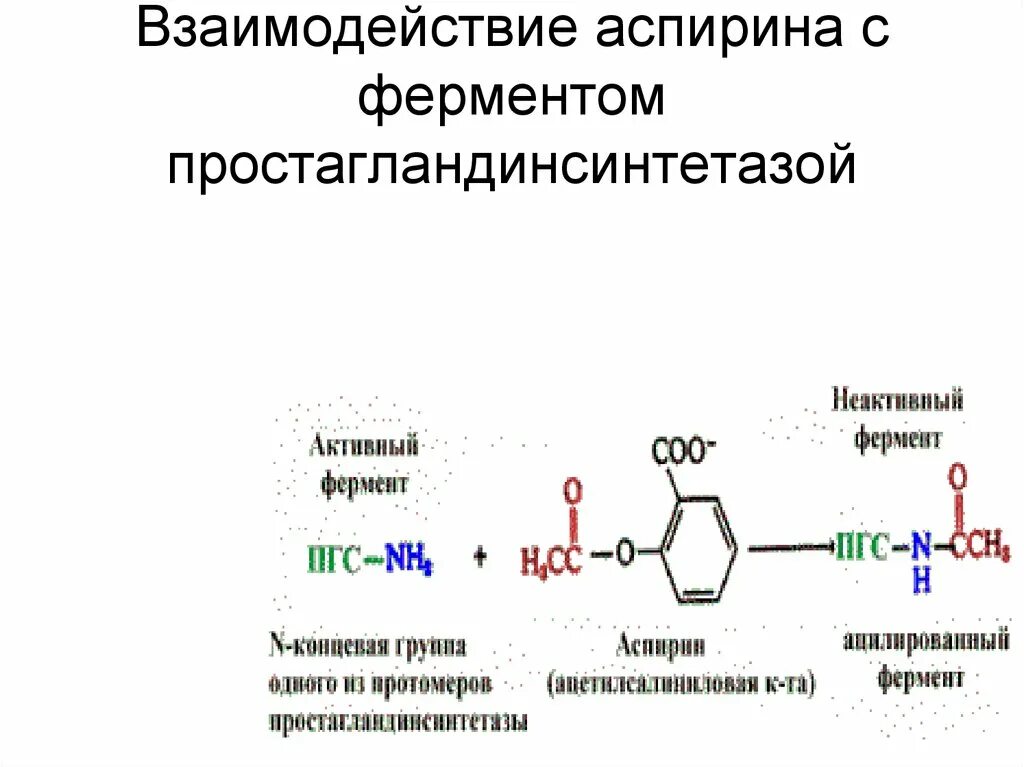 Гидролиз ацетилсалициловой кислоты. Гидролиз аспирина фермент. Гидролиз аспирина ацетилсалициловой кислоты. Ацетилсалициловая кислота функциональные группы. Активная группа фермента