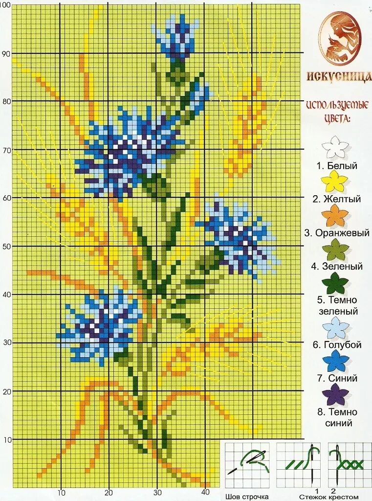 Василек схема. Вышивка крестом цветы. Схемы вышивки крестом цветы. Вышивка крестом полевые цветы. Вышивка крестом васильки.