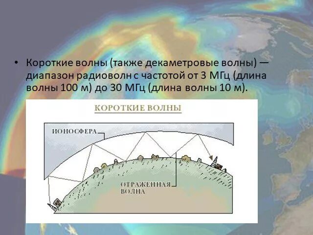 Какая волна длиннее. Короткие волны. Короткие волны диапазон. Диапазон распространения радиоволн. Самые короткие волны.