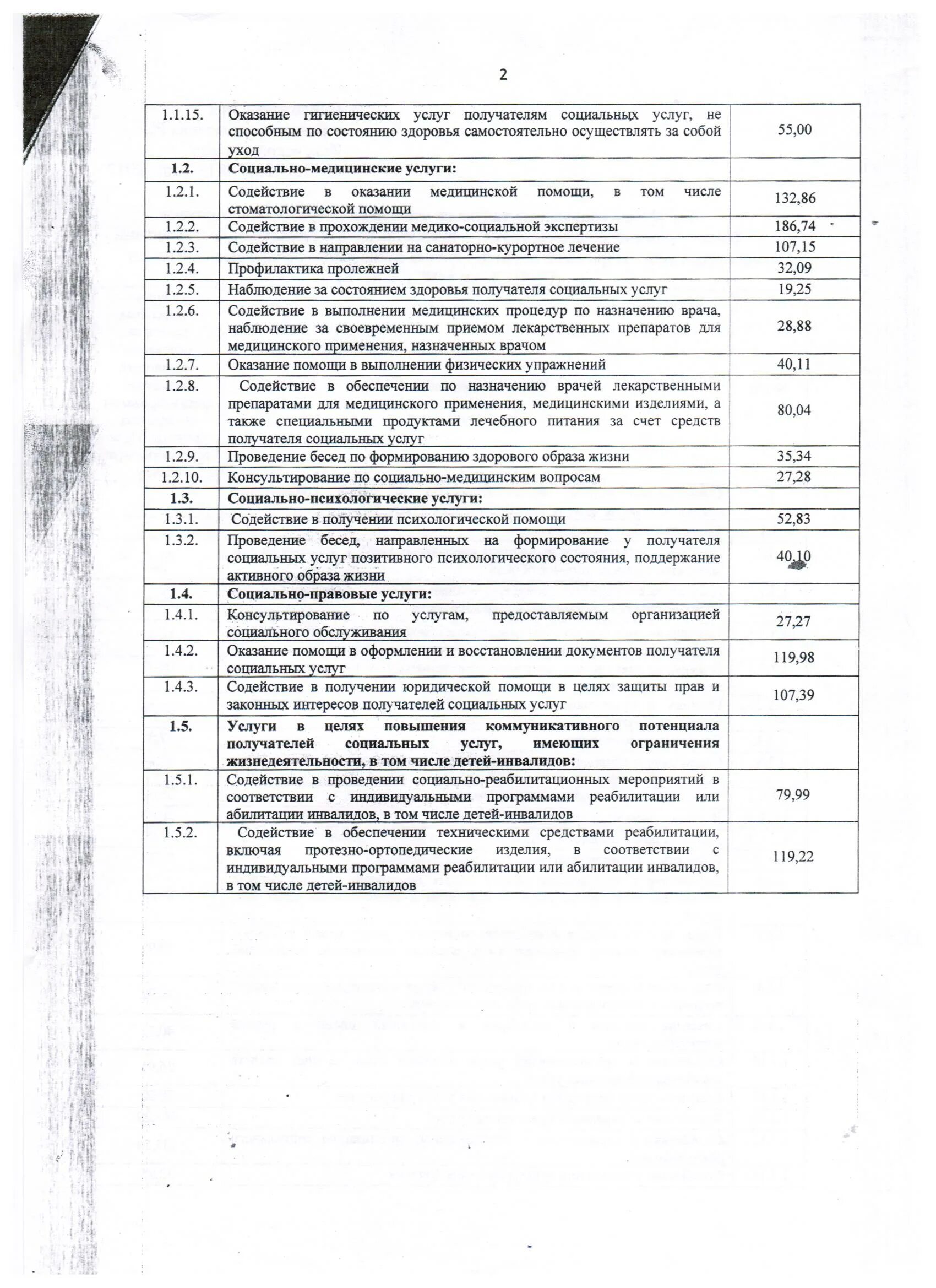 документы получателя социальных услуг. обязанности получателей социальных услуг. формы социального обслуживания инвалидов. порядок предоставления социального обслуживания. документы получателя социальных услуг.