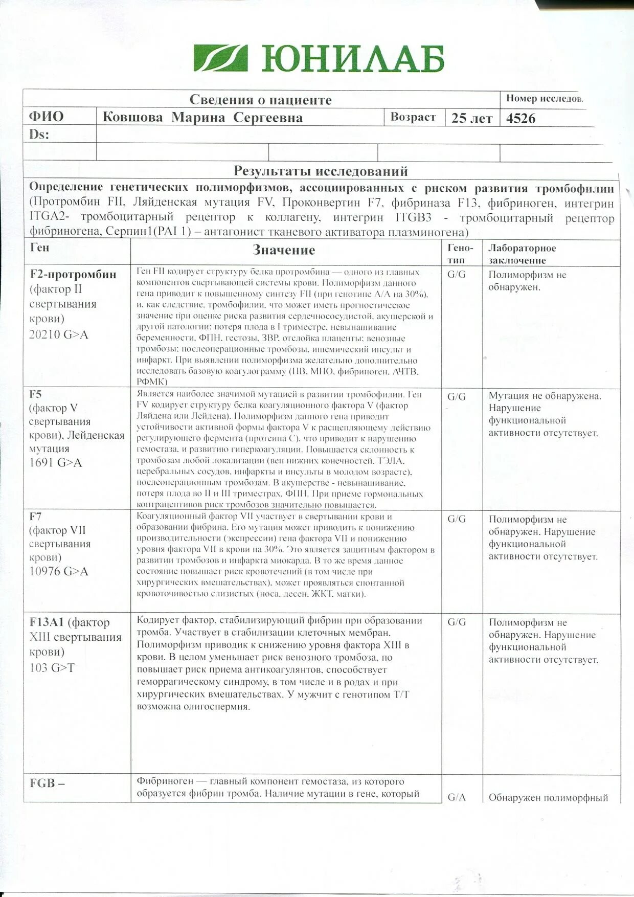 Юнилаб результат пцр. Юнилаб анализ мочи. Юнилаб анализ мочи. Гемотест ферритин. Юнилаб анализ мочи.