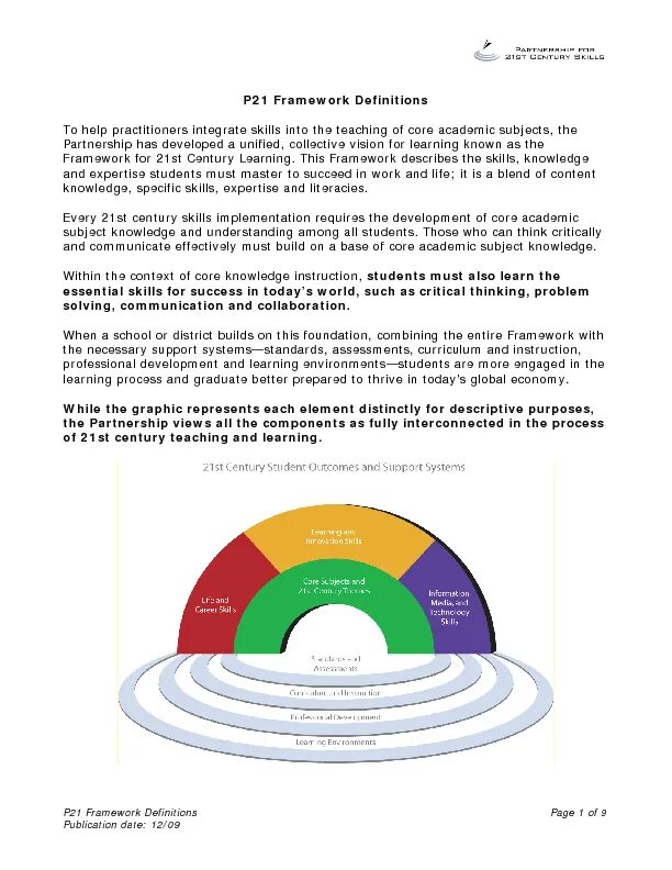 Partnership for 21 Century skills. P21 Framework. Partnerships Framework 21. Academic subjects.