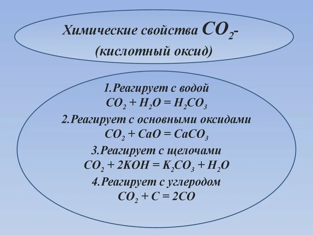 Соединение углекислого газа с основаниями. С чем реагирует co2. Химические свойства углекислого газа co2. Химические свойства co2 с реакциями. Свойства co2 реакции.