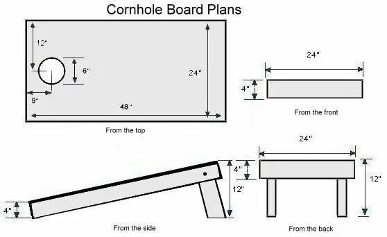 Board plan. Корнхолл чертеж игры. Игра корнхолл своими руками. Чертеж доски для корнхолл. Cornhole Размеры.