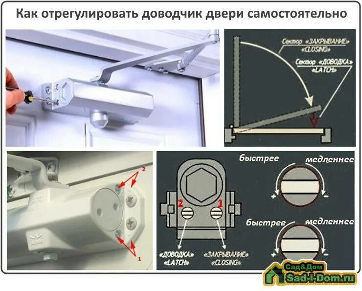 Регулируем дверной доводчик. Доводчик дверной регулировка скорости закрывания. Регулировка дверного доводчика Fuaro. Доводчик дверной пружинный td-35 регулировка. Дверной доводчик регулировка усилия закрывания.