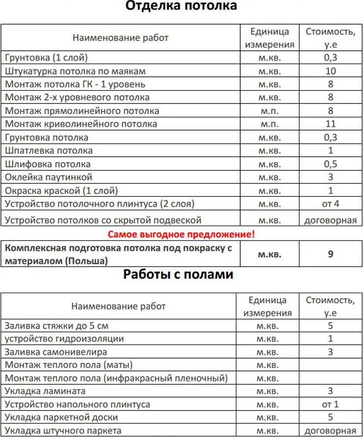 Сколько стоит обшивка дома квадратный метр. Строительно отделочные расценки. Расценки на отделочные работы. Ремонтно строительные расценки. Расценки по внутренней отделке.