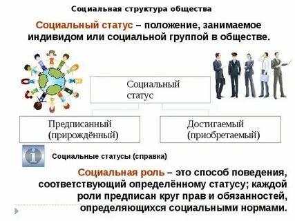 Все социальные роли являются формально неопределенными