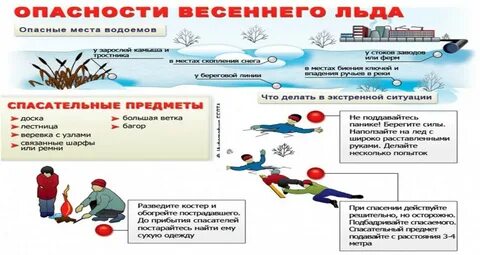 Внимание опасный лед