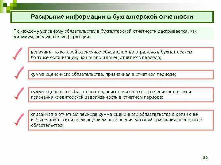 Порядок раскрытия информации в бухгалтерской финансовой отчетности. Оценочные обязательства в отчетности. Виды раскрытия информации. Какая информация раскрывается в бухгалтерской финансовой отчетности. Риски раскрытия информации