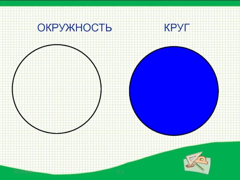 Математика тема окружность и круг