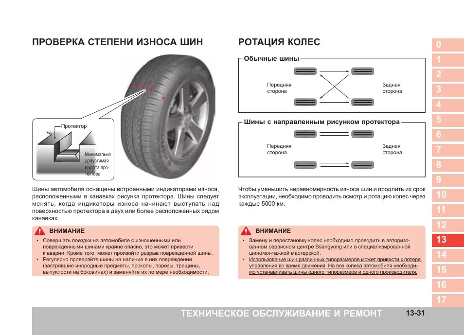 Степень износа шин