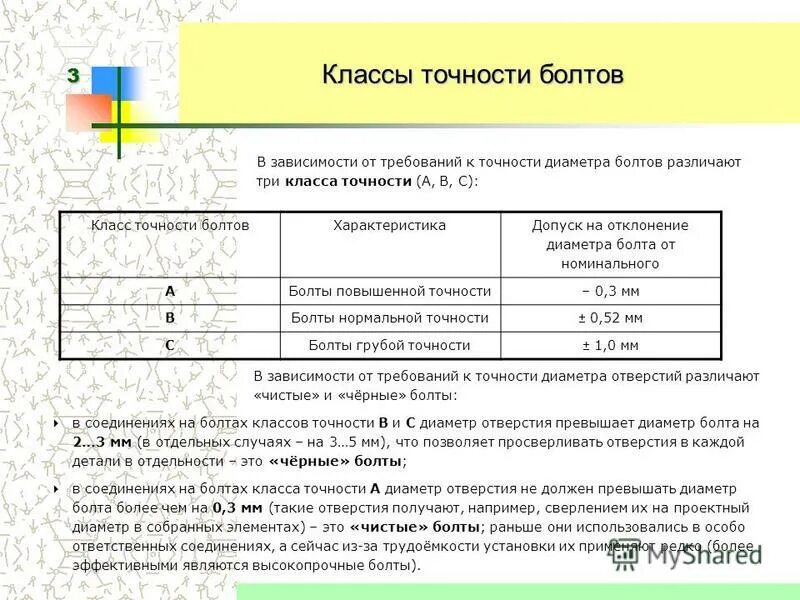 Класс точности это. Классы точности болтов а3. Класс прочности у болтов нормальной точности. Класс точности болта определяет. Как определить класс точности болта.