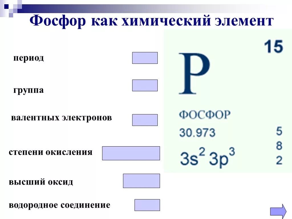 Фосфор как химический элемент. Химическая формула вещества фосфора. Класс вещества фосфора. Химическая формула фосфора простого вещества. Степень окисления кремния в высшем оксиде