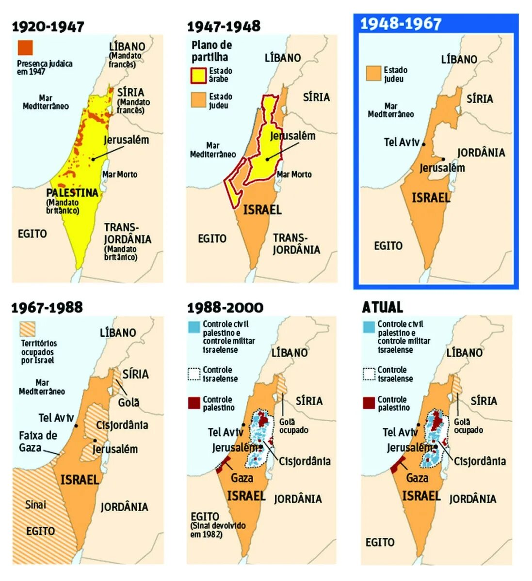 Палестина 1967. Карта Палестины до 1947 года. Карта Палестины и Израиля по годам.