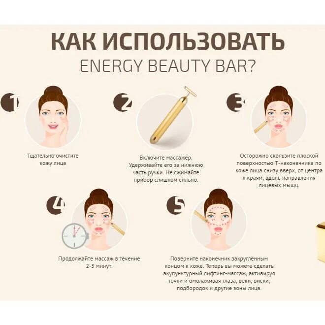 Как пользоваться s