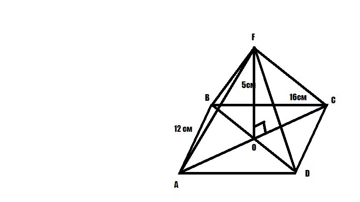 Теорема о 3 перпендикулярах задачи с решением. Через точку о пересечения диагоналей квадрата. Расстояние от точки до вершин прямоугольника. Расстояние от точки до вершин прямоугольника. Расстояние от точки до вершин прямоугольника.