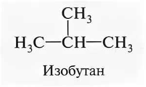 Что означает приставка изо в органической химии