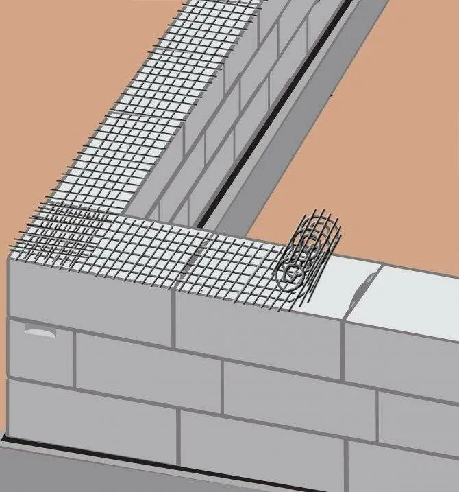 Сетка армирующая для газобетона газобетонных блоков. Кладочная сетка для газобетонных блоков. Кладочная лента для газобетонных блоков. Крепёж для газосиликатных блоков. Арматура для газобетона