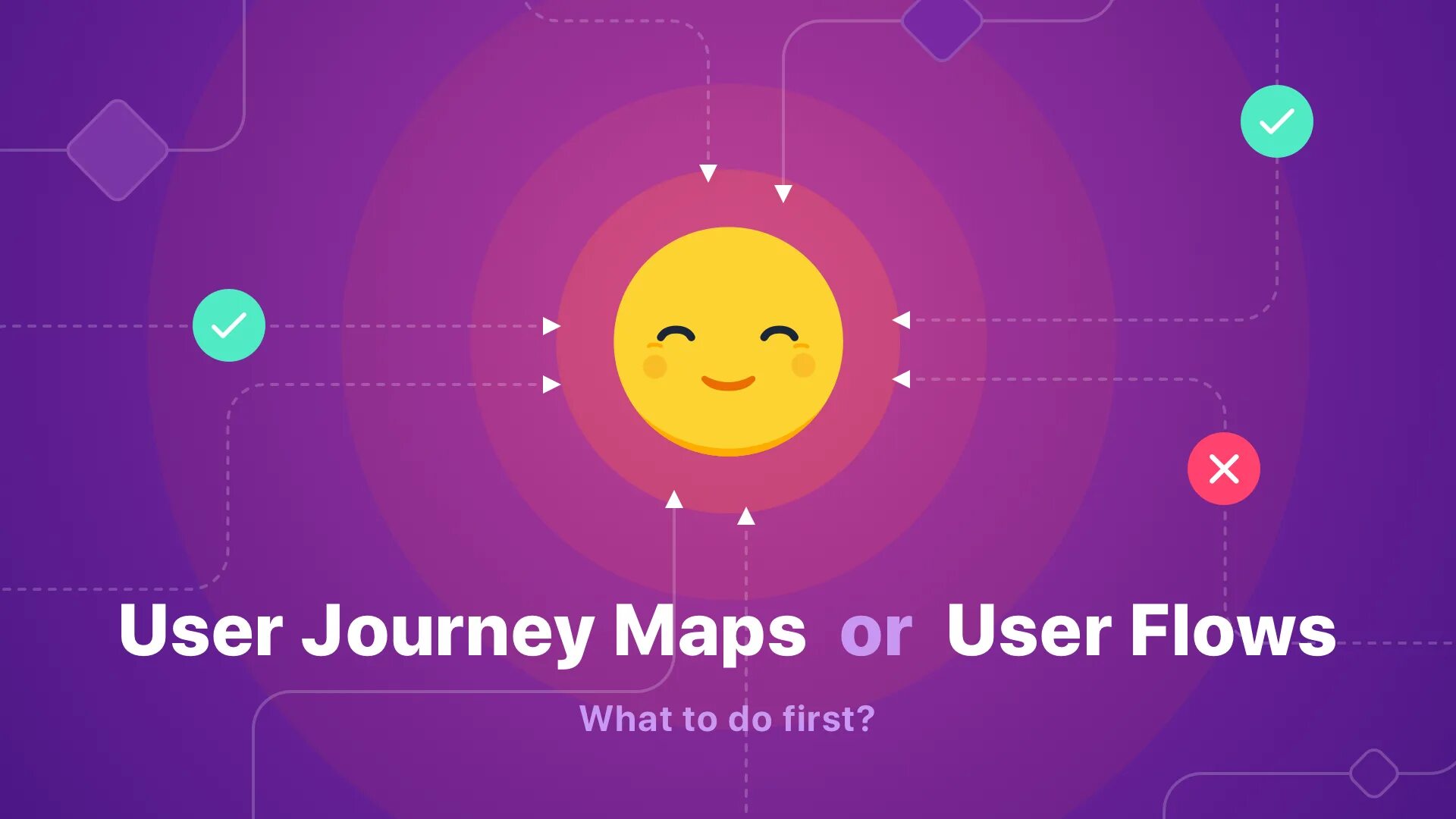 Карта user. User Journey Map или user Flow. UX UI Journey Map. Map UI UX. User Journey Map.