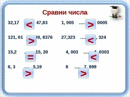 Что больше 1 5 или 1 15