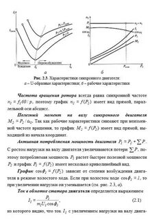 Данные синхронных двигателей