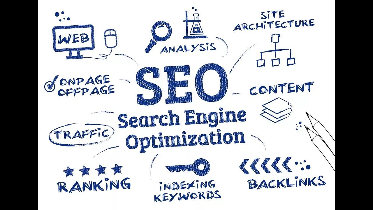 Поисковая оптимизация сайта. Seo оптимизация. Seo маркетинг. Seo оптимизация. Seo (оптимизация под поисковые системы);.