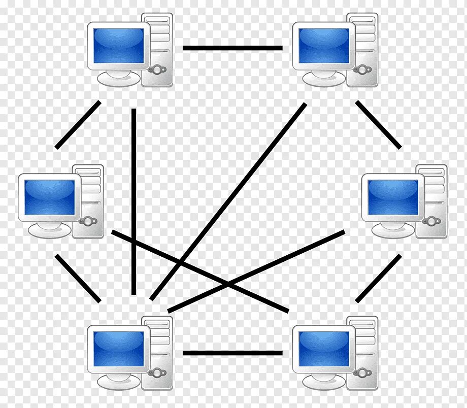 Локальная компьютерная сеть одноранговая. Peer to peer сеть. Гибридные p2p-сети. Одноранговая сеть -клиент- серверная сеть. Модели компьютерных сетей