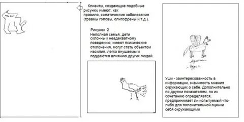 Психология нарисовать животное