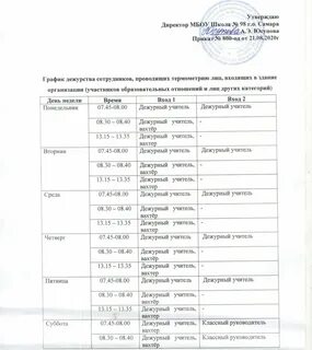 График проветривания роддомов спб