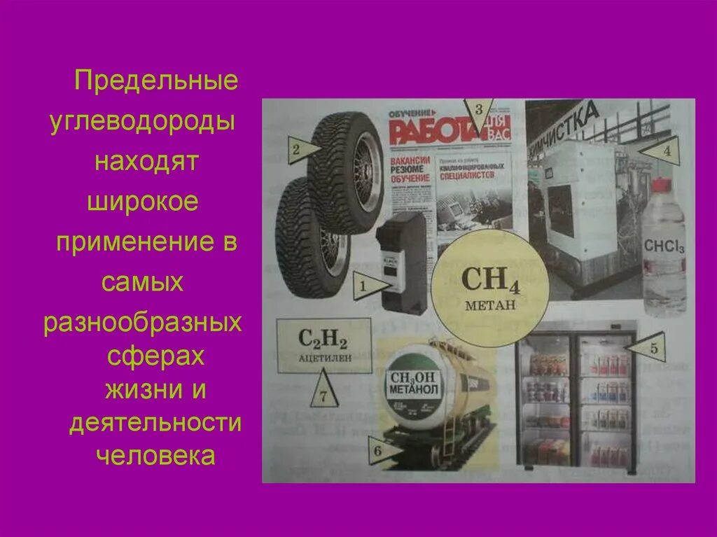 Нашел широкое применение в различных. Применение углеводородов. применение углеводорода в жизни человека. применение предельных углеводородов. применение предельных углеводородов в жизни.