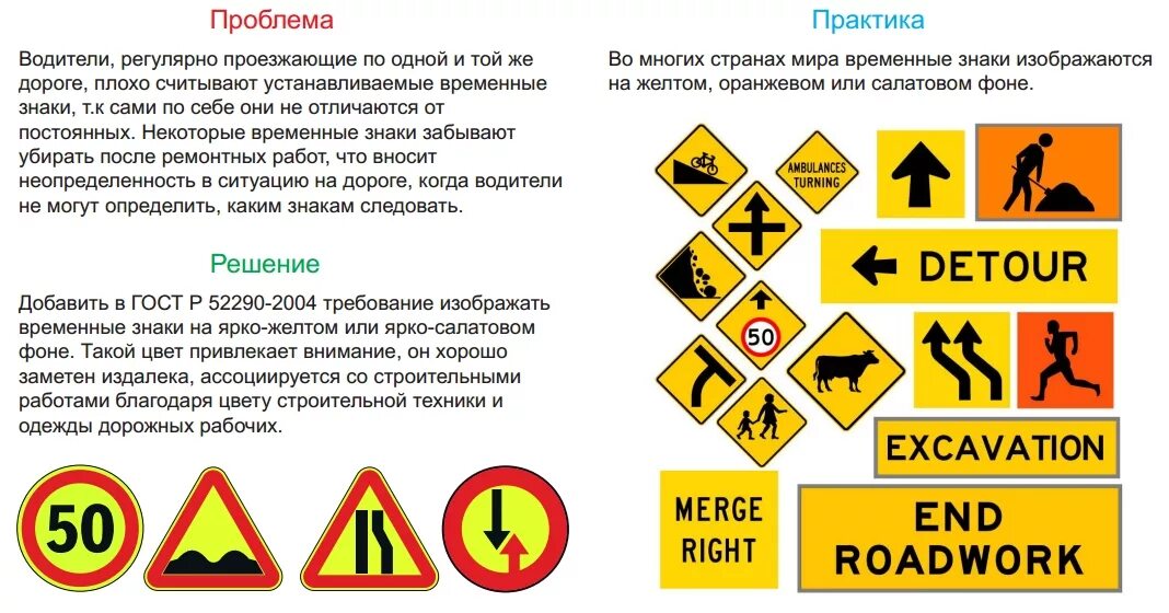 Дорожные знаки на желтом фоне и их обозначения 2019. Временные дорожные знаки. Временные знаки дорожного движения на желтом. Знаки при дорожных работах. Дорожный знак время работы