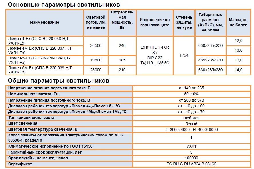 Ухл4 Климатическое исполнение. Светильник люмен-4м спс-в-220-037 н.т-ухл1. Климатическое исполнение хл1 что это. Климатическое исполнение т2 и ухл2. Характеристики ухл