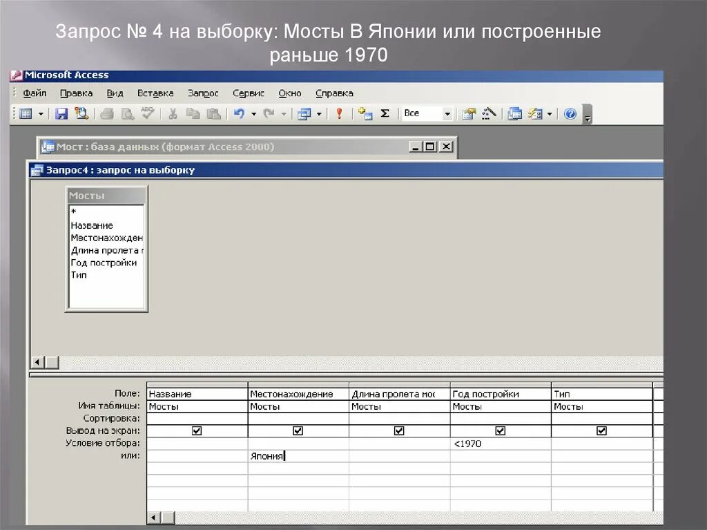 Access перевести. Запрос на выборку. Запросы в access. Условие отбора в запросе access. Создание запроса на выборку в access.