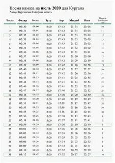 Время намаза в омской
