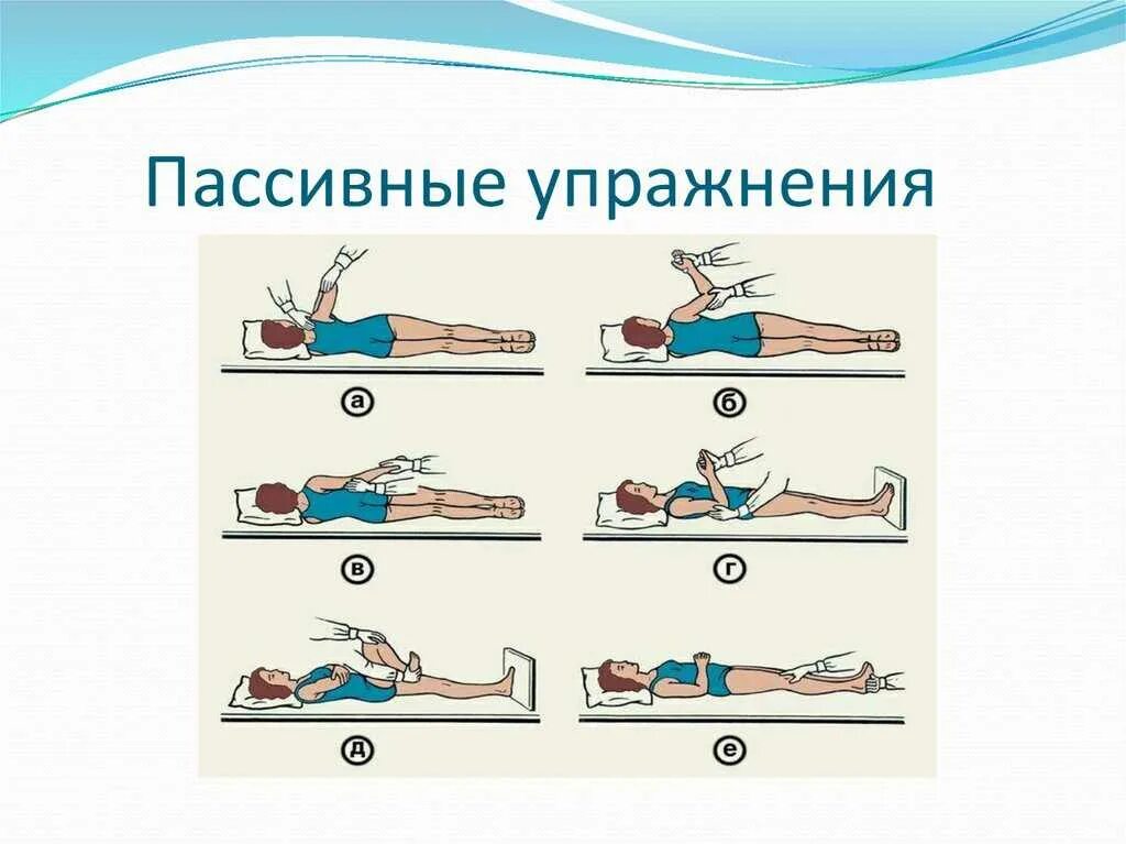Какие упражнения нужно делать после инсульта. Гимнастика после инсульта комплекс упражнений. лфк при инсульте комплекс. лечебная физкультура после инсульта комплекс упражнений. лфк после инсульта пассивная гимнастика.