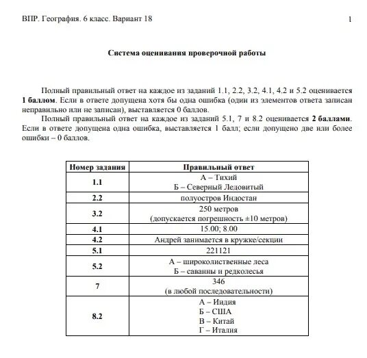 Ответы впр география 4 вариант