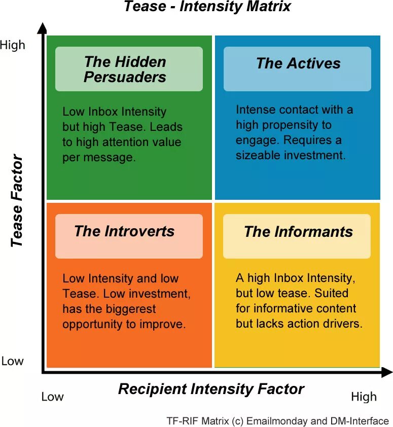 Action recipient. Action recipient. Миллион btc-адресов. Action recipient. How to write formal letter.