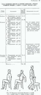 Инфаркт гимнастика