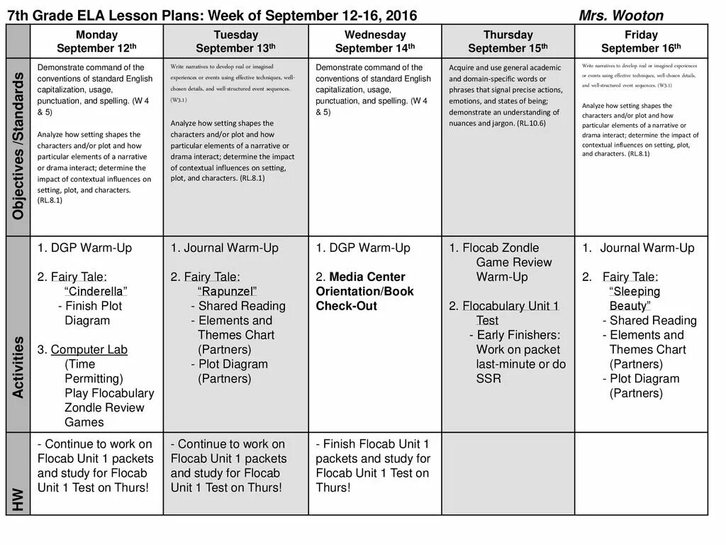 План-Грэйд. Lesson Plan for 7th Grade. Housework Lesson Plan 7 Grade. Lesson Plan for Grade 7. Revision plan