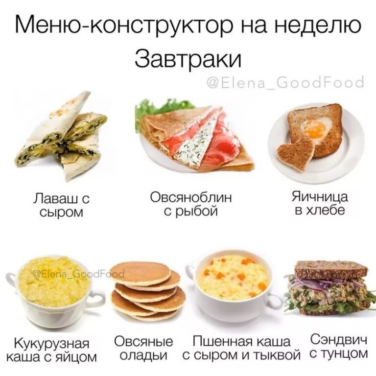 Правильные завтраки на неделю