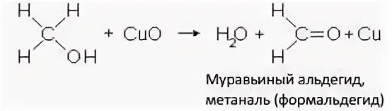 Муравьиный альдегид применение. Метанол муравьиный альдегид реакция. Получение муравьиного альдегида из метанола. Получение альдегида из муравьиного спирта. Как получить муравьиный альдегид.