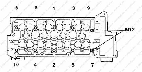 Моменты затяжки хендай ix35